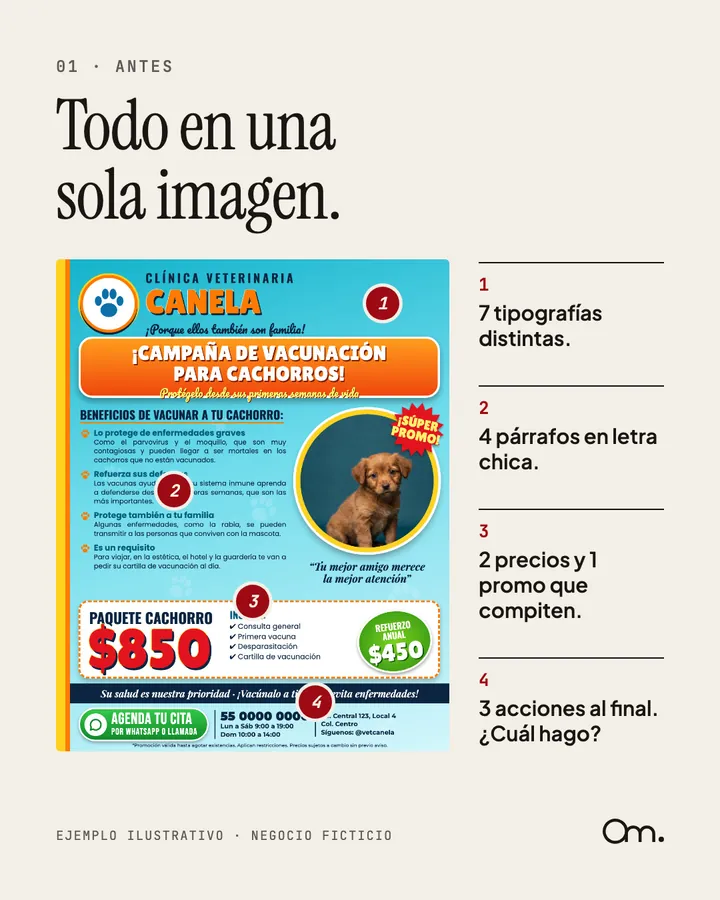 Antes: todo en una sola imagen