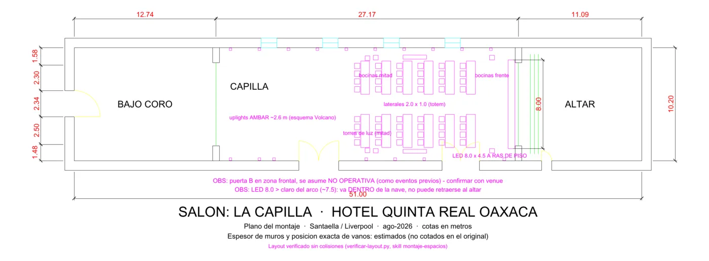 Plano de montaje