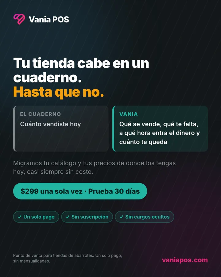 Anuncio estático: del cuaderno al POS