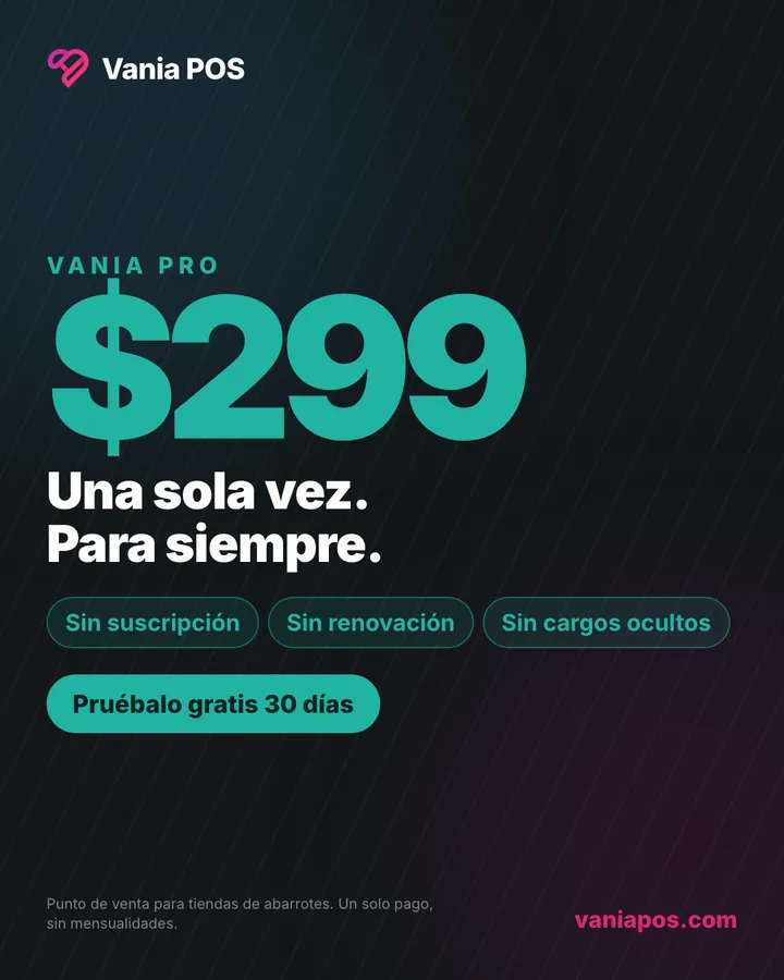 Anuncio estático: $299 una sola vez