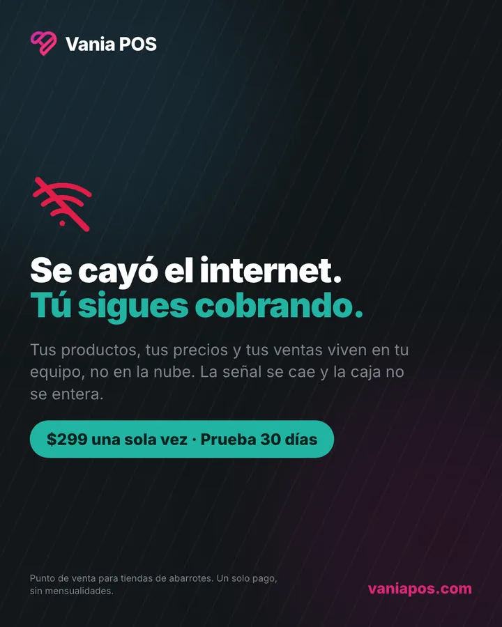 Anuncio estático: sin internet