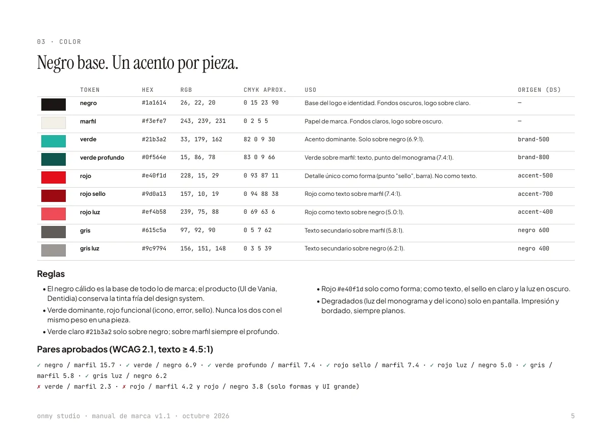Manual de marca