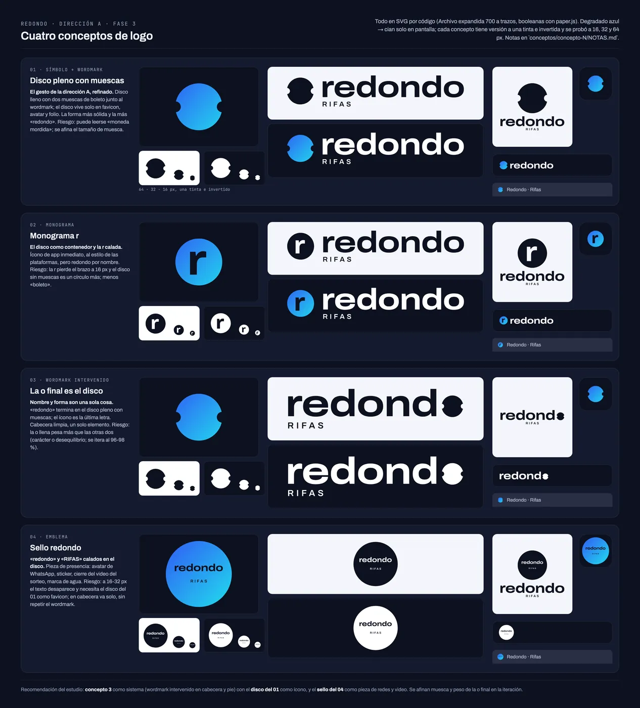 Cuatro conceptos de logo