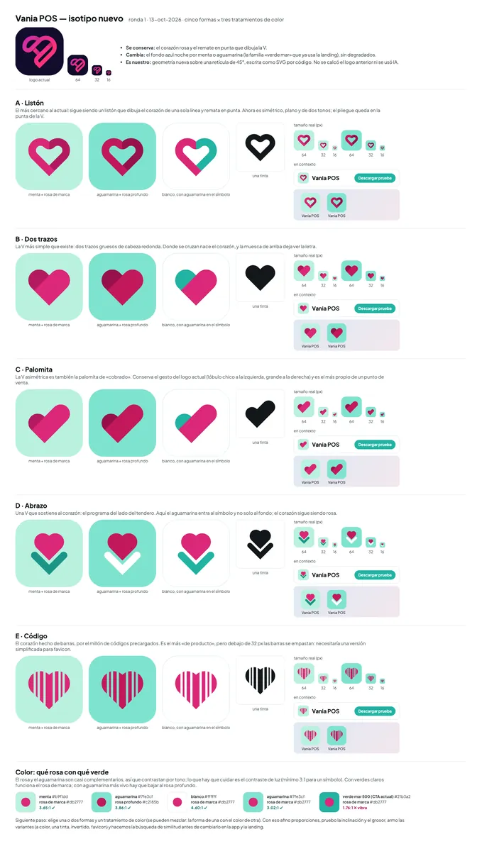 Cinco formas, tres colores